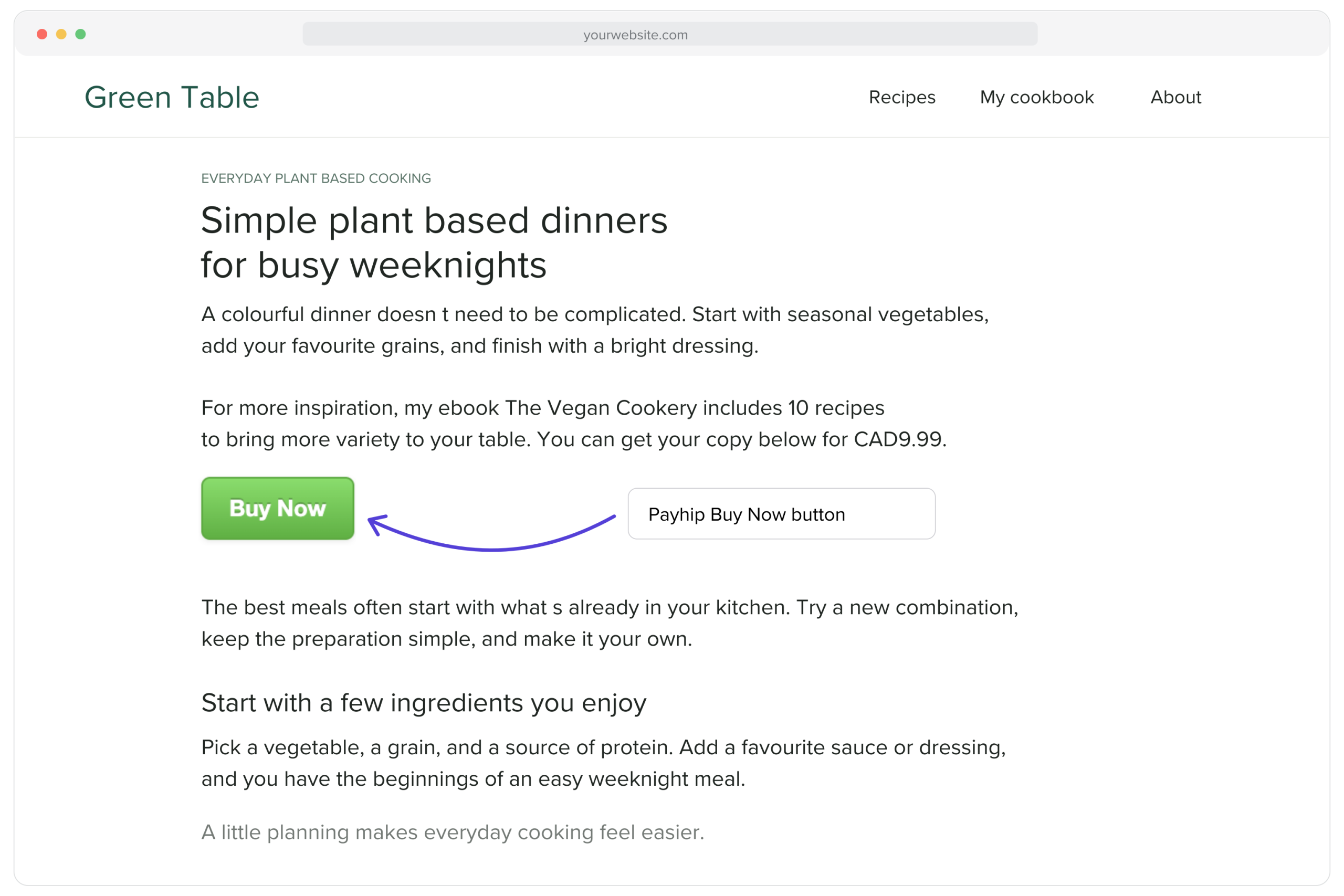 embed shopping cart to your blog